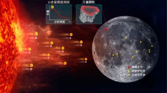 Muestras de Chang’e-5 sugieren recursos hídricos explotables en la Luna