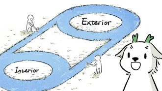 La estrategia económica de China: ¿Qué es la circulación dual?