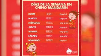 Aprendiendo los días de la semana en chino mandarín