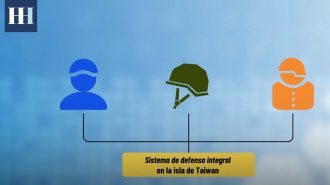 Taiwán modifica su política de defensa y extiende el servicio civil obligatorio